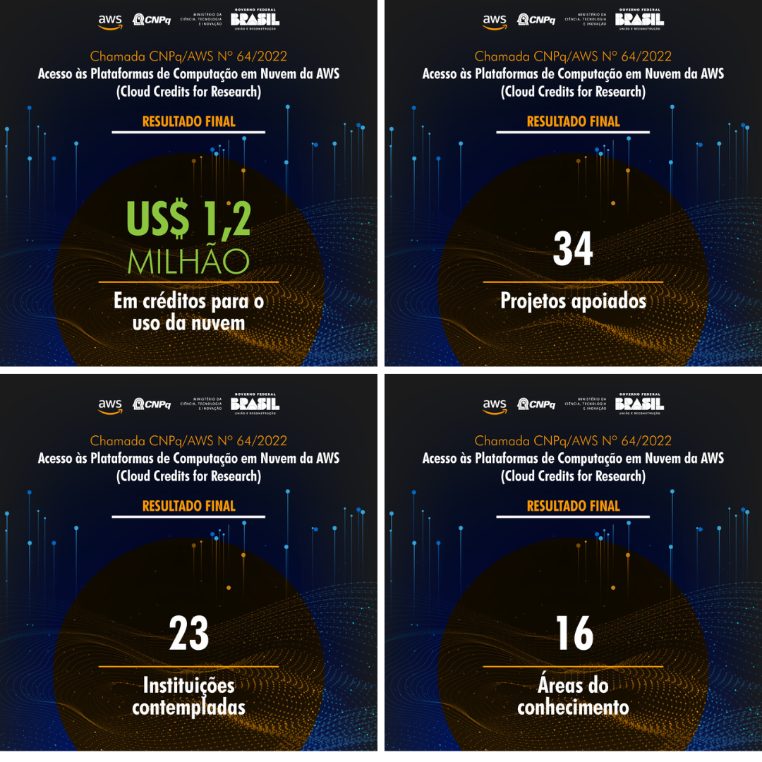 CNPq e AWS realizam Seminário Virtual da Chamada Pública CNPq/AWS