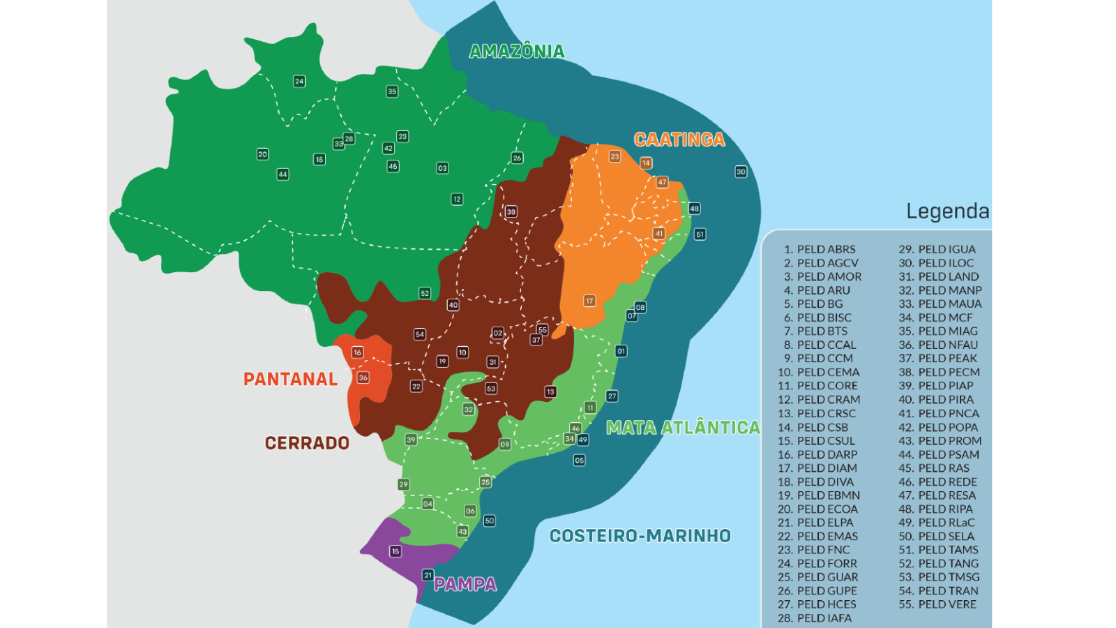 Mapa de sítios PELD em 2026