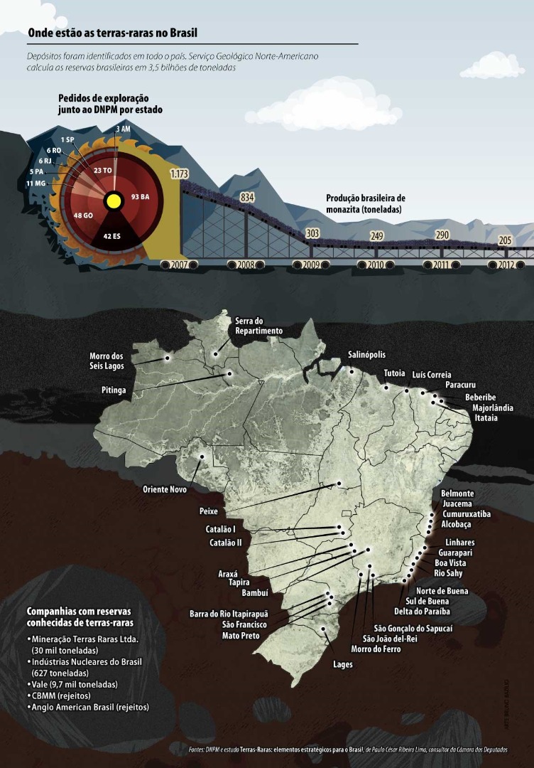 TR-no-Brasil www.senado.gov.br.jpg