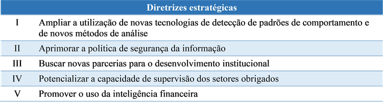 Diretrizes estratégicas