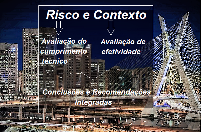 São Paulo e recomendações editada.jpg