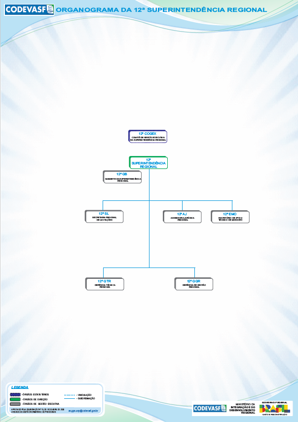 Organograma da 12ª Superintendência Regional da Codevasf.png