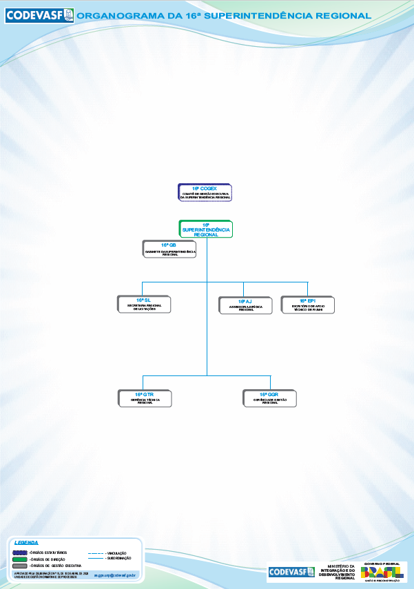 Organograma da 16ª Superintendência Regional da Codevasf.png