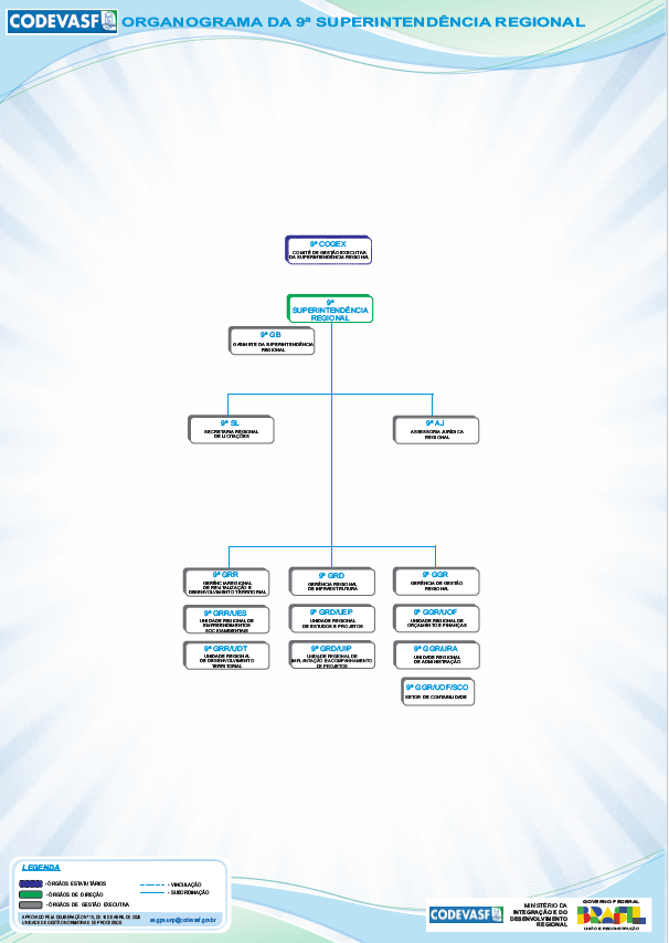 Organograma da 9ª Superintendência Regional da Codevasf.png