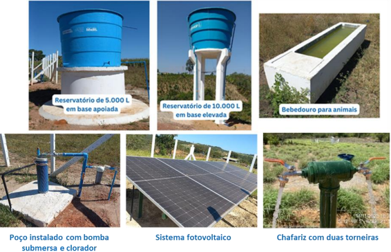 Componentes de poço com reservatórios, bebedouro, bomba, placas solares e chafariz.
