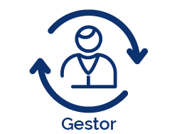 Gestor