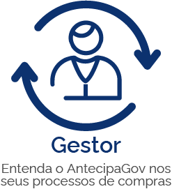 Site-AntecipaGov-img-bt-Gestor.png