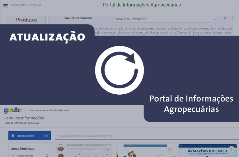Imagem: Atualização no Portal de Informações da Conab reúne painéis gerenciais e dados corporativos em um único ambiente