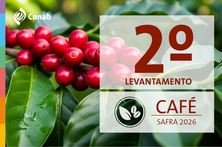 21.05.26 - CAFÉ - Destaque Novo Site.png