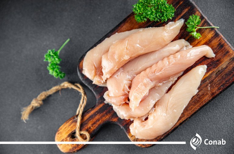 Imagem: Produção de carne de frango deve atingir novo recorde em 2026, estimada em 15,86 milhões de toneladas