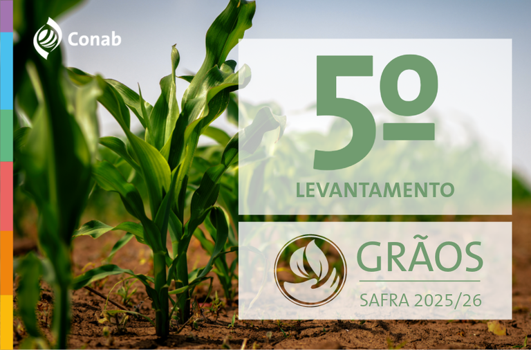 5º Levantamento da Safra de Grãos 2025/2026