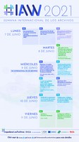 Programação da Semana Internacional de Arquivos (#IAW2021)