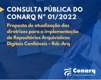 CONSULTA PÚBLICA - Proposta de atualização das diretrizes para a implementação de Repositórios Arquivísticos Digitais Confiáveis – Rdc-Arq