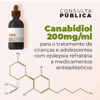 Aberta consulta pública sobre a incorporação do canabidiol para tratamento de epilepsia refratária