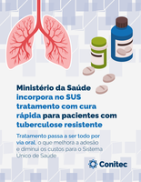 Ministério da Saúde incorpora no SUS tratamento para cura mais rápida de pacientes com tuberculose resistente