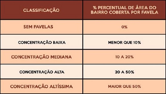Boletim Socioepidemiológico da Covid-19 nas Favelas.jpg