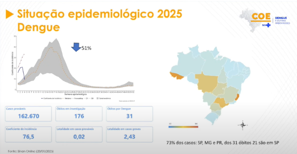 Arquivo: Reprodução
