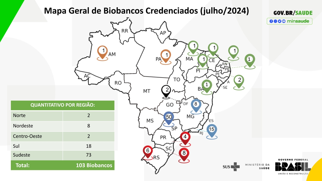 Mapa geral de Biobancos credenciados - Dezembro_2023