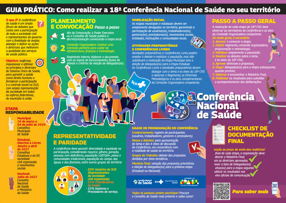 Infográfico