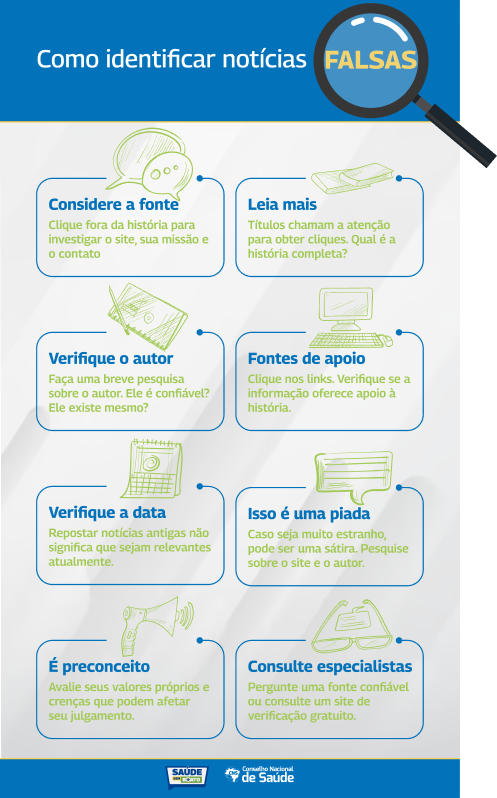 Panfleto como idenficar notícias falsas