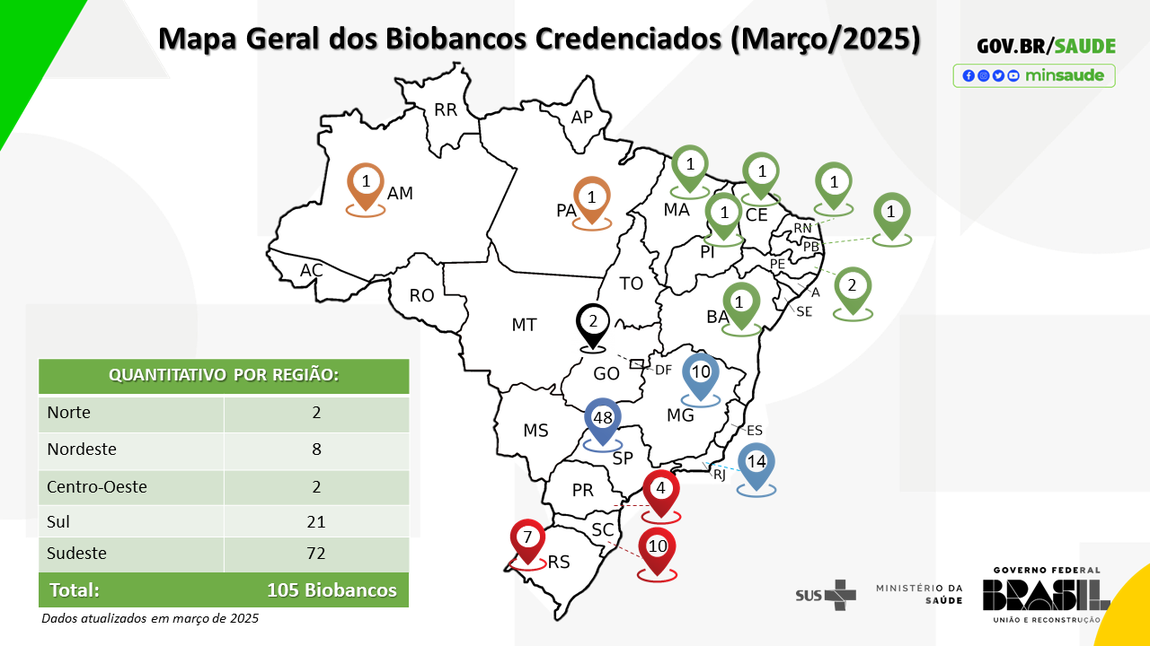 Mapa geral de Biobancos credenciados - Dezembro_2023