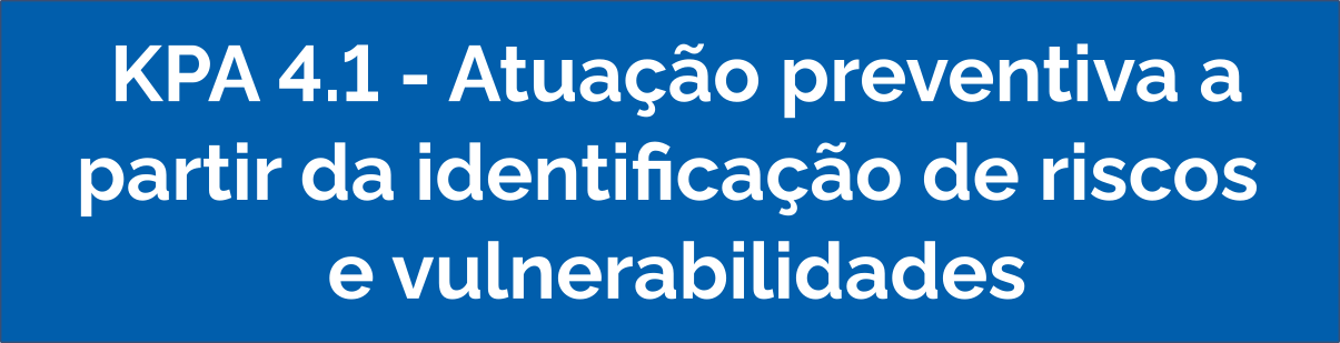KPA 4.1