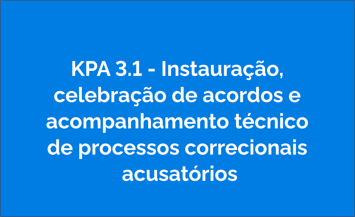 KPA 3.1
