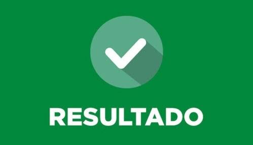 CRCN-NE/CNEN divulga resultado preliminar de editais PIBIC, PROBIC e PIBITI