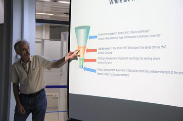 Serguei Balachov – Chefe da Divisão de Nano, Microssistemas e Materiais