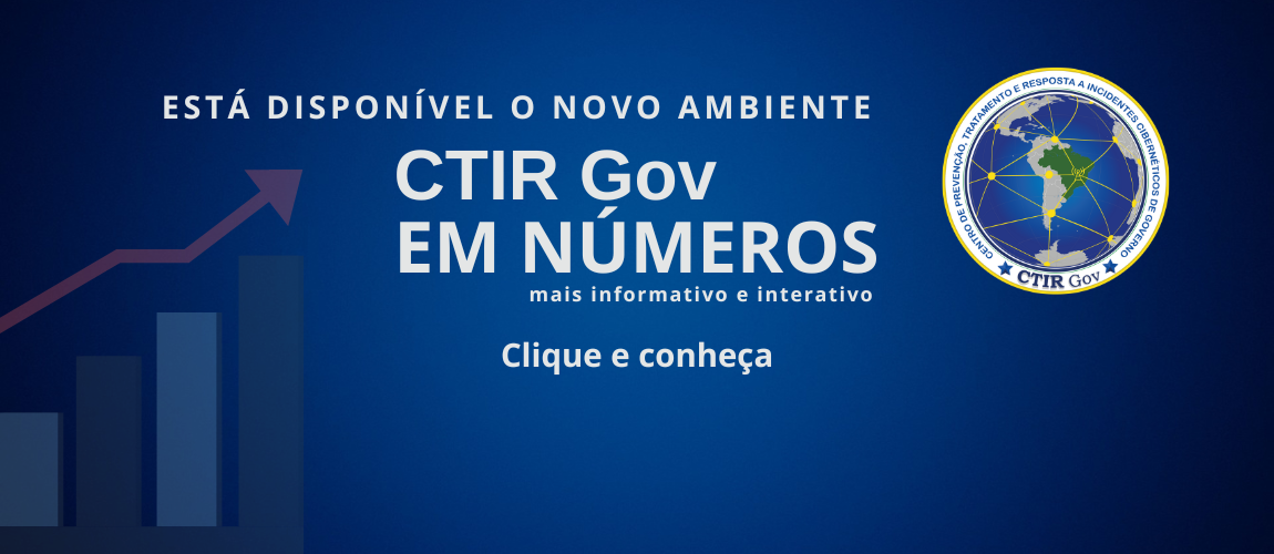 CTIR Gov Em Números