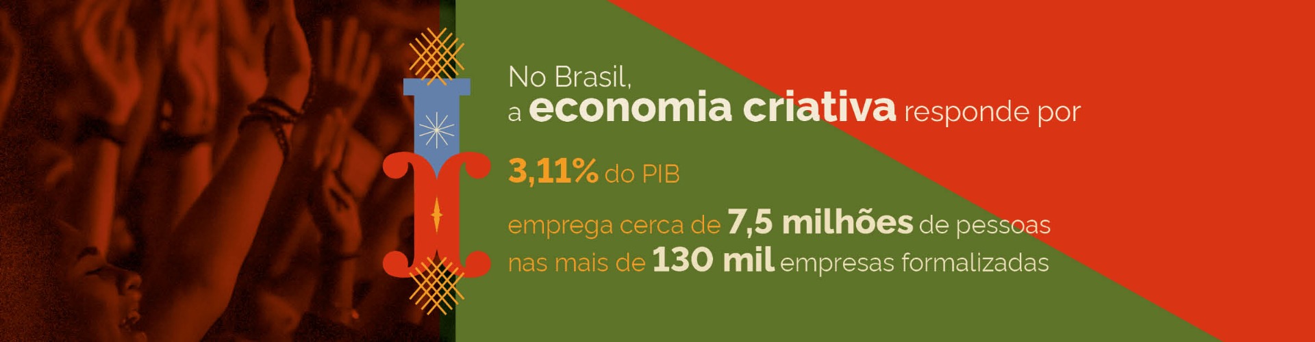A economia criativa corresponde a 3,11% do PIB nacional