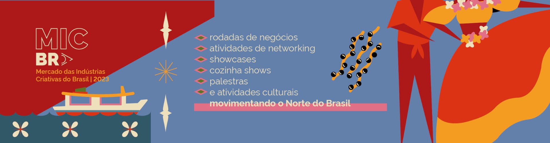 MICBR: movimentando o Norte do país