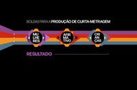 Editais de Curtas: lista preliminar de selecionados é divulgada