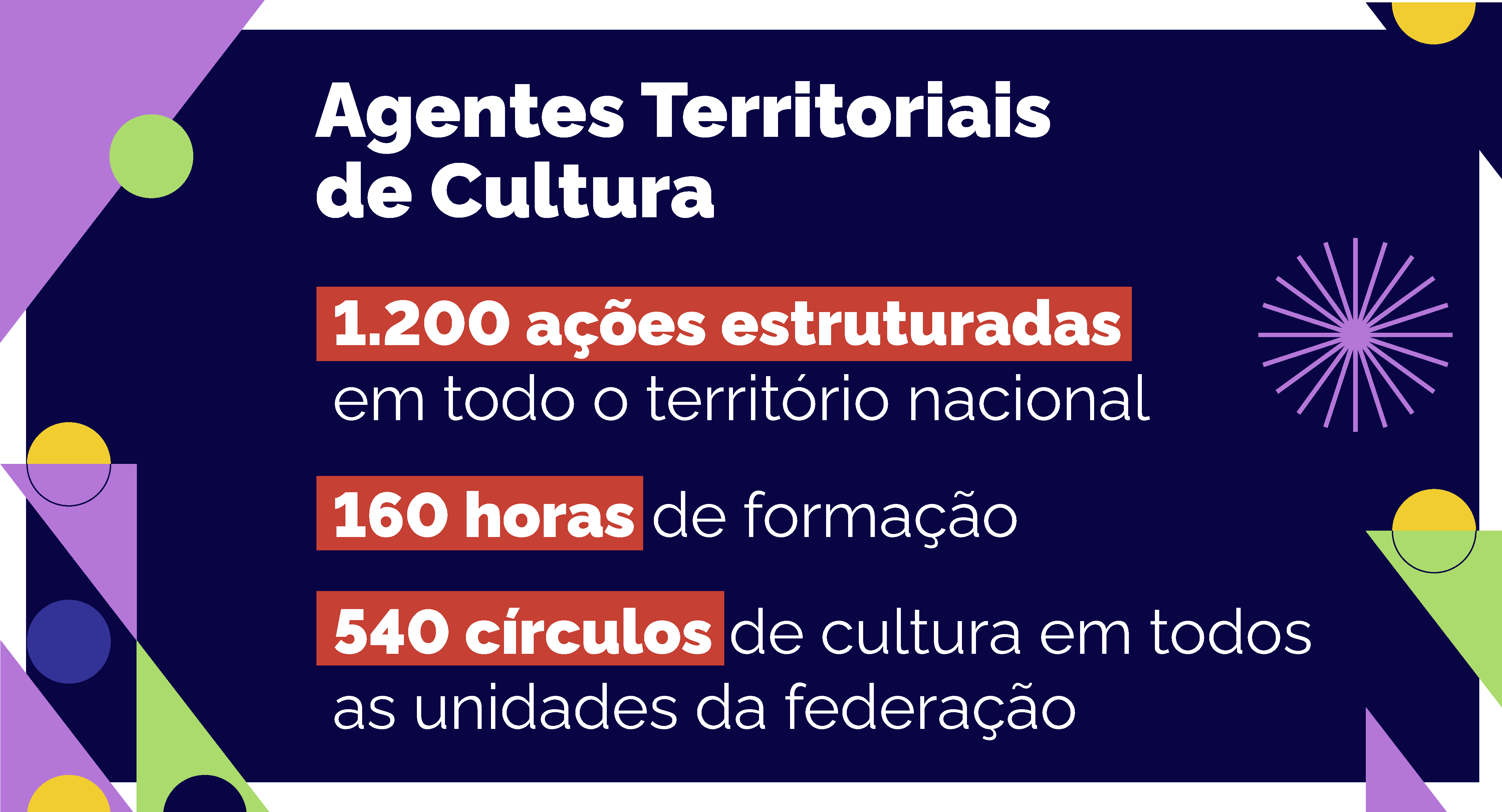 Agentes territoriais