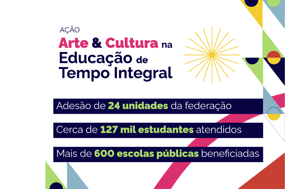 arte e cultura nas escolas 