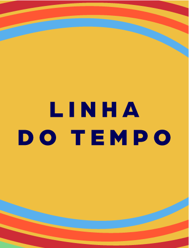 LINHA DO TEMPO