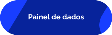 Painel de Dados