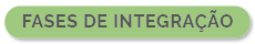 FASES DE INTEGRAÇÃO