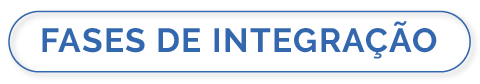 FASES DE INTEGRAÇÃO