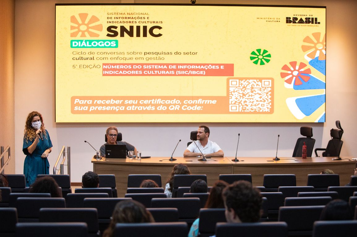 Cultura reúne 5,9 milhões de trabalhadores e gera R$ 387,9 bilhões na economia, aponta IBGE