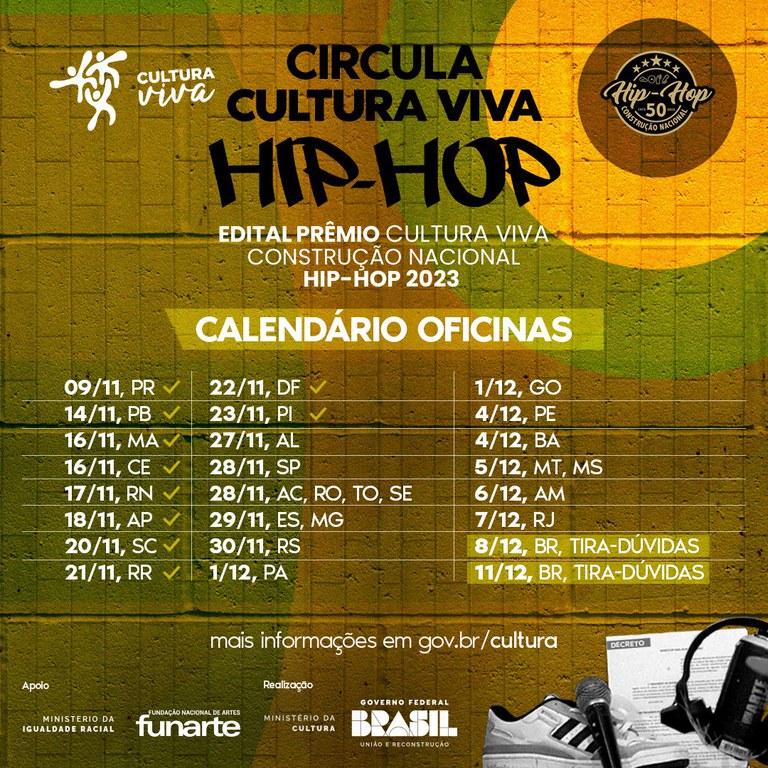 Circula Cultura Viva - Construção Nacional do Hip-Hop