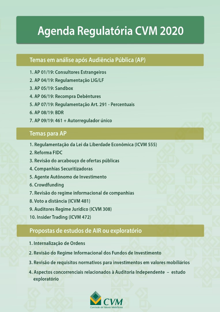 Agenda Regulatória CVM (SDM) 2020