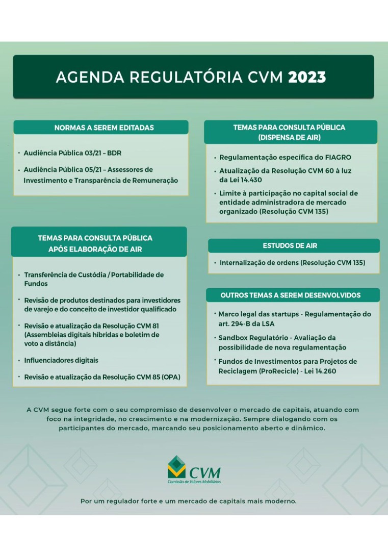 Agenda Regulatória CVM (SDM) 2023