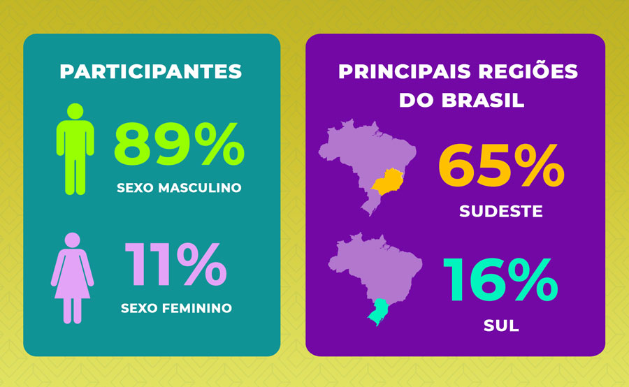20201026_infografico2.jpg