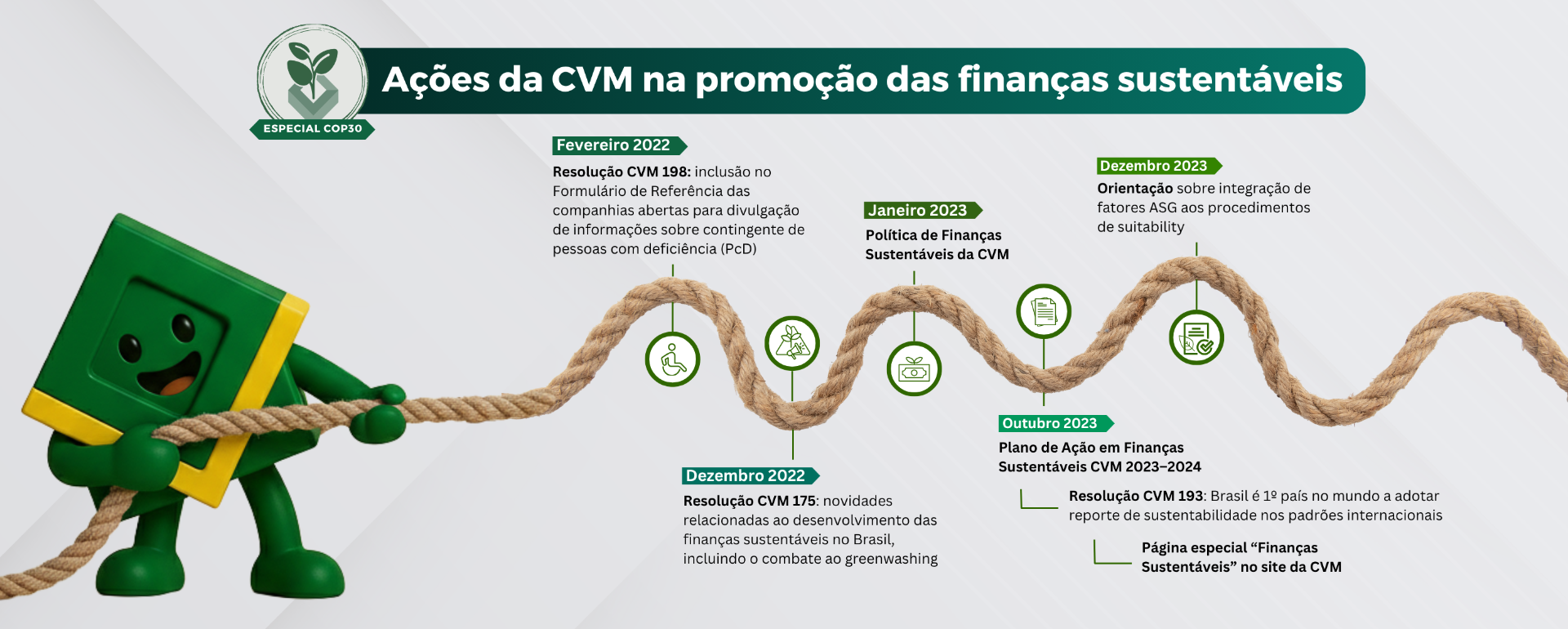 20251110-banner-1-acoes-financas-sustentaveis-cvm.png