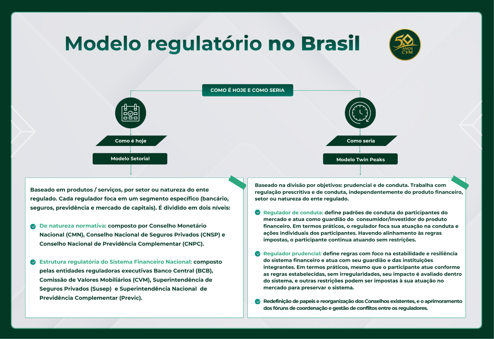 20260127_infográfico_horizontal_twin_peaks.png
