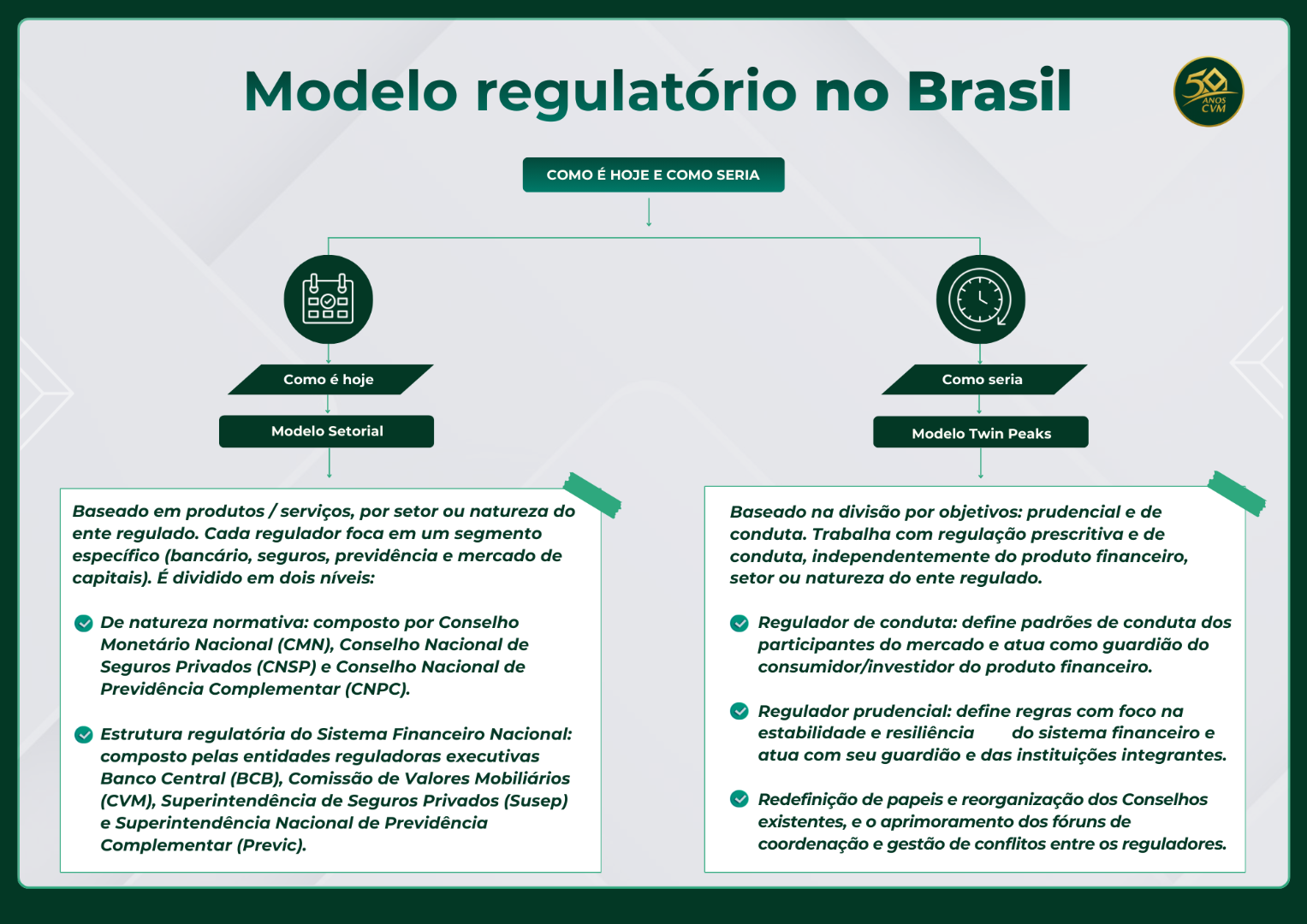 20260127_infográfico_vertical_twin_peaks.png