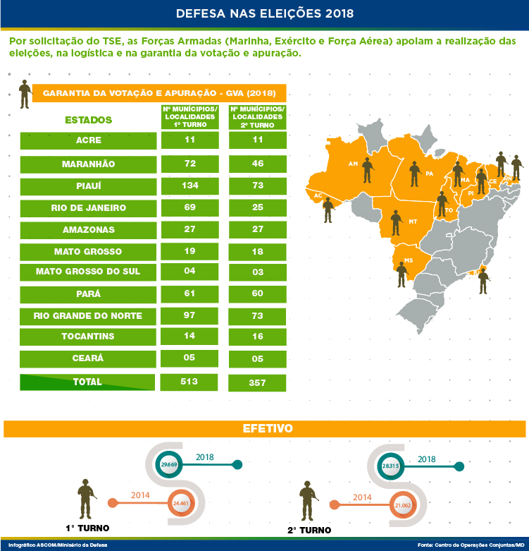 INFOGRFICO_alterao-2-turno-02.jpg