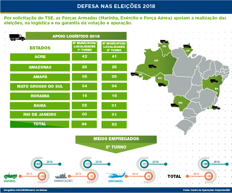 INFOGRFICO_alterao-2-turno-03.jpg