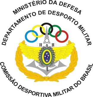 Departamento de Desporto Militar
